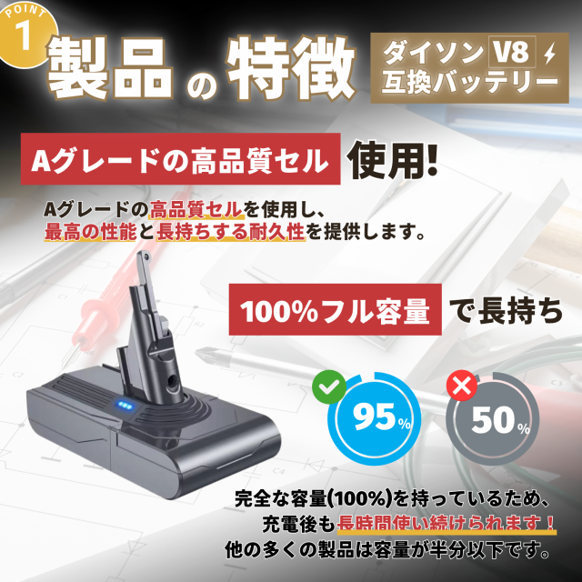 ダイソン Dyson 互換 バッテリー V8 21.6V 4.0Ah SV10 互換バッテリー 大容量 4000mAh PSE認証  壁掛けブラケット対応 前期後期対応(V8/1個)